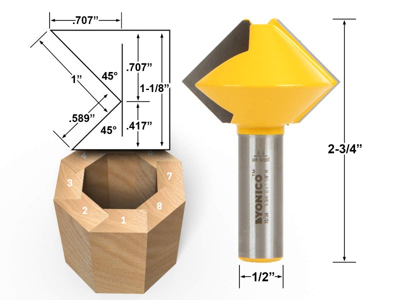 YONICO Birdsmouth Router Bit Set 3 Bit 1/2-Inch Shank 15330 - Image 3